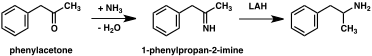 Diagram of amphetamine synthesis from phenylacetone and ammonia
