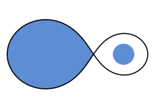 Semidetached binary star system