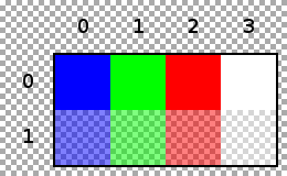 Bmp format2.svg