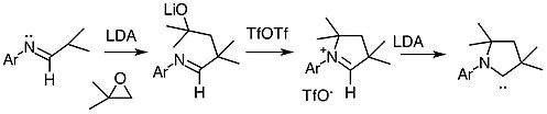 A schematic diagram representing the synthesis of a CAAC