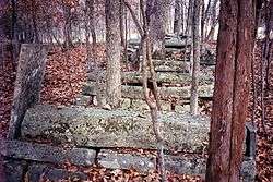 Campbell Cemetery