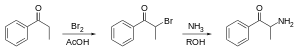 Racemic cathinone from propiophenone via the α-brominated intermediate