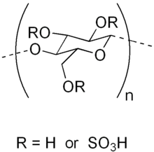 chemical structure of cellulose sulfate