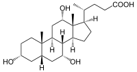 Chemical diagram