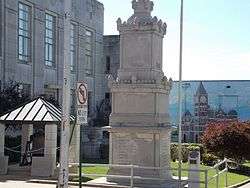 Batesville Confederate Monument