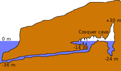 Cosquer Cave