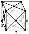 Face-centered cubic crystal structure for aluminium