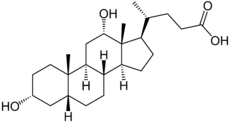 Skeletal formula of deoxycholic acid