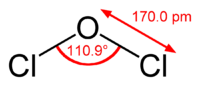 Structure of dichlorine monoxide: Cl-O bond length is 170.0 pm, bond angle is 110.9°.