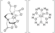 Skeletal formula of dicobalt edetate