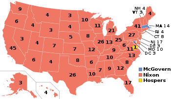 Map of the United States, showing Nixon's victories in 49 states (red) over McGovern.