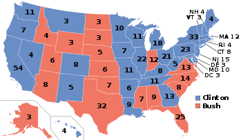 ElectoralCollege1992.svg