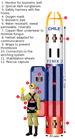 A color diagram depicting the capsule with a miner and text describing the features of the pod