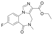 Chemical structure of the benzodiazepine flumazenil, which contains an imidazole ring fused to positions one and two, a methyl group at position four, an exocylic carbonyl oxygen atom a position five, and a fluorine atom at position seven.