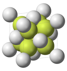 A parallelogram-shaped outline with space-filling diatomic molecules (joined circles) arranged in two layers