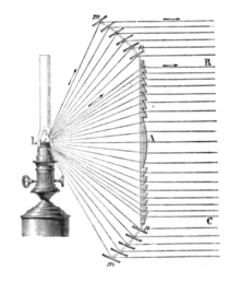 How a spherical Fresnel lens collimates light