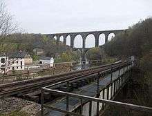 Railway line in the Mulde valley beneath Göhren viaduct