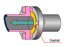 Illustration of fitting, indicating direction of flow