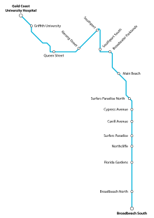 A map with a white background featuring a blue line going from north to south representing the G:link light rail system. Stations are indicated with small white dots outlined in black and are listed by name. Terminus stations are indicated with large white dots outlined in black, and are listed by name in boldface.