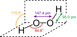 O−O bond length = 147.4 pm O−H bond length = 95.0 pm