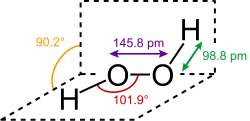 O−O bond length = 145.8 pm O−H bond length = 98.8 pm