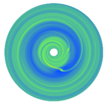 Hydrodynamic formation scenario of HD45364