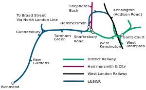 Richmond is shown on the bottom left and a blue line (L&SWR) is goes up the page then right until Hammersmith is reached. At Hammersmith the blue curves sharply north, travels through Hammersmith station and then curves around until it meets a north – south black line (WLR) in a southerly direction. Just before the Hammersmith station the District Railway is shown continuing straight on, through its own station, before continuing to Earl's Court.