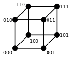 3-bit binary cube