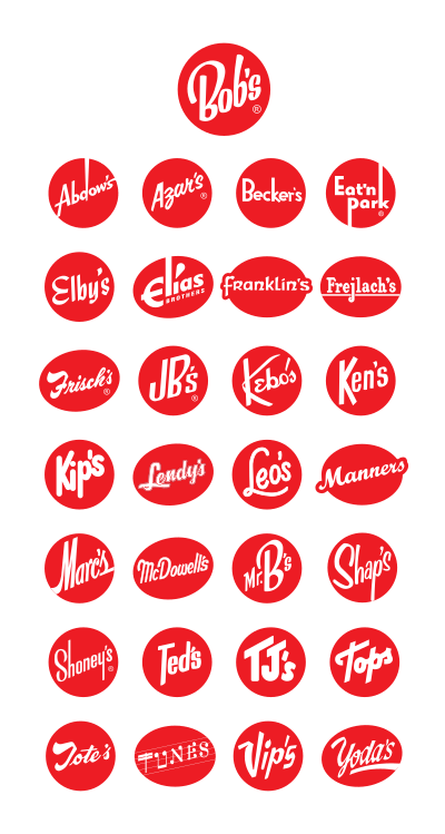 Historic Big Boy franchisee logos