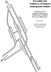 Diagram showing station layout of platforms and tunnels at Holborn