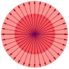 Equal scaling (homothety)