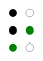 ⠗ (braille pattern dots-1235)