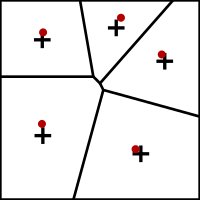 Lloyd's method, iteration 3