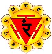 Manipura chakra