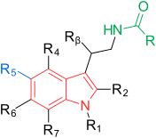 Structure-activity relationship