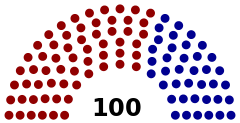 Current Structure of the Montana House of Representatives