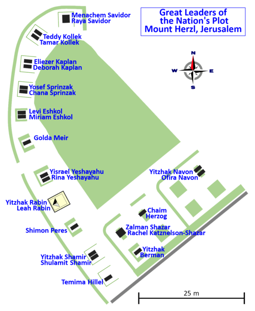 Nation's Great Leaders Graves Map Mt. Herzl.png