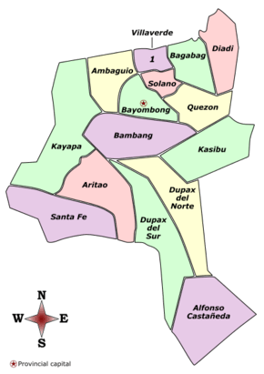 Political divisions of Nueva Vizcaya