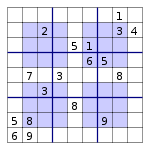 A Sudoku puzzle grid with four blue quadrants and nine rows and nine columns that intersect at square spaces. Some of the spaces are filled with one number each; others are blank spaces to be solved.