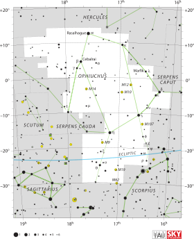 Diagram showing star positions and boundaries of the Ophiuchus constellation and its surroundings