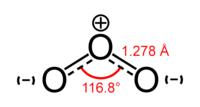 Central atom is positively charged and end atoms are negatively charged.