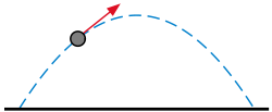 parabolic projectile motion showing velocity vector