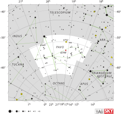 Diagram showing star positions and boundaries of the Pavo constellation and its surroundings