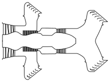 Nozzle locations