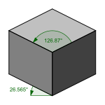 Dimetric cube