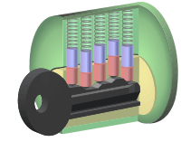 When an incorrect key is inserted into the lock, the key pins (red) and driver pins (blue) do not align with the shear line; therefore, it does not allow the plug (yellow) to rotate.