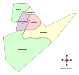 Political divisions of Quirino