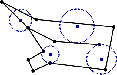 Planar straight line graph-based definition.