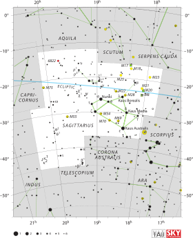 Diagram showing star positions and boundaries of the Sagittarius constellation and its surroundings