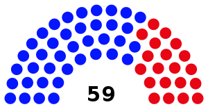 Layout of Illinois